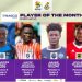 GPL: Nominees for NASCO Player of the Month Award for February