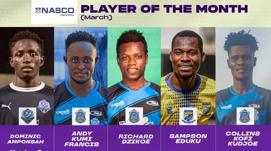 Kotoku Royals trio named in Nasco player of the month shortlist