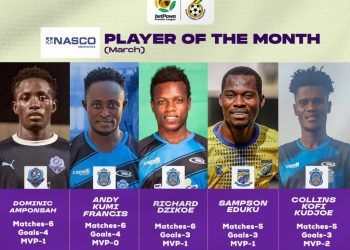 Kotoku Royals trio named in Nasco player of the month shortlist