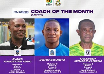 GPLonHappyFM: Three coaches shortlisted for coach of the month Award