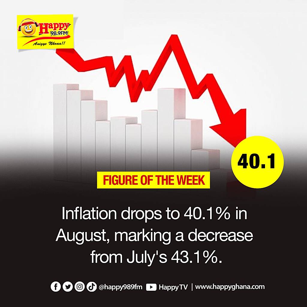 Figure of the Week