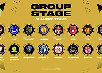 Medeama SC and Dreams FC await group stage opponents as CAF Champions League and Confederation Cup draws near