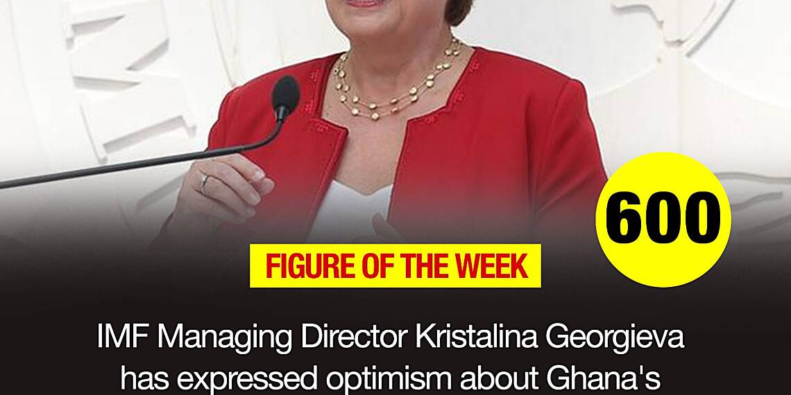 Figure of the week - 600