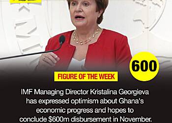 Figure of the week - 600