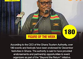 Figure of the Week