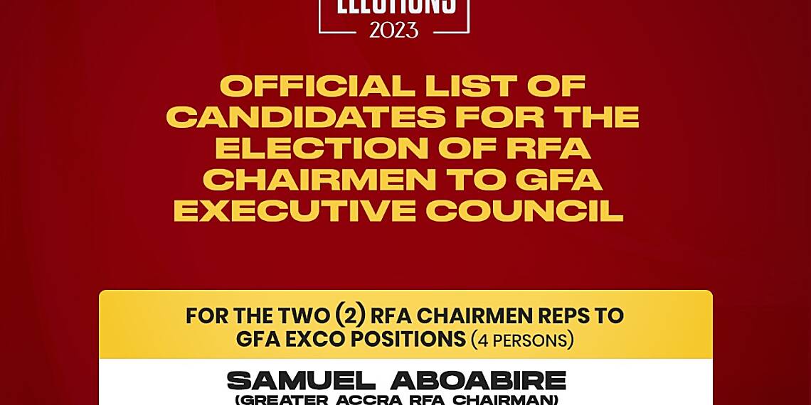 Samuel Aboabire and Alhaji Abu-Hassan Mahamadu elected onto the GFA Executive Council