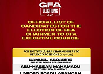 Samuel Aboabire and Alhaji Abu-Hassan Mahamadu elected onto the GFA Executive Council
