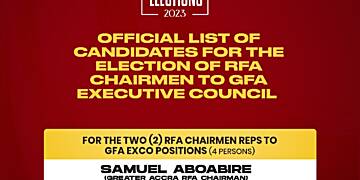 Samuel Aboabire and Alhaji Abu-Hassan Mahamadu elected onto the GFA Executive Council
