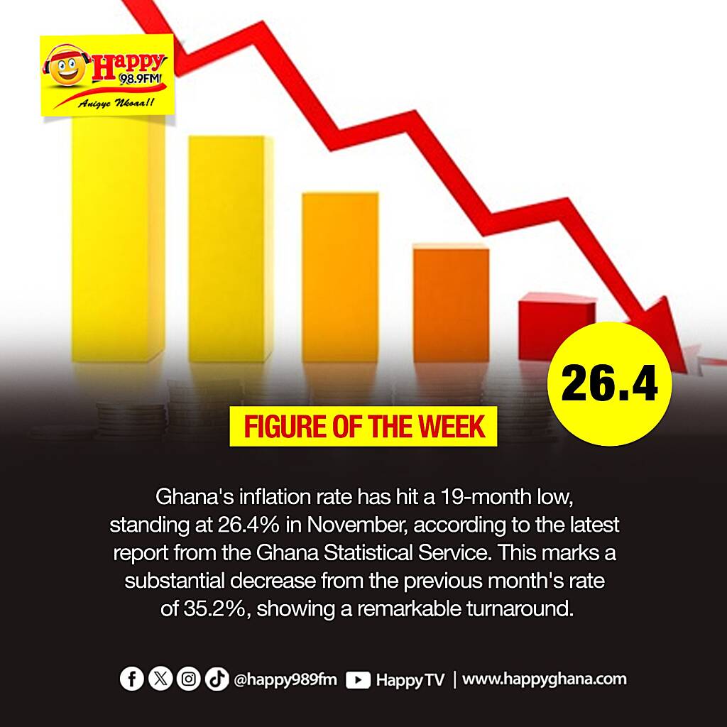Figure of the Week
