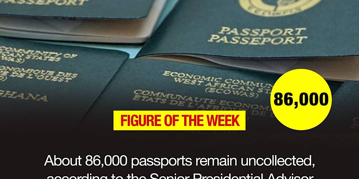 Figure of the week 86,000