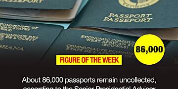 Figure of the week 86,000