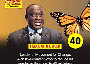 Figure of The Week - 40