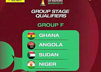 Ghana drawn in Group F alongside Sudan for 2025 AFCON qualifiers