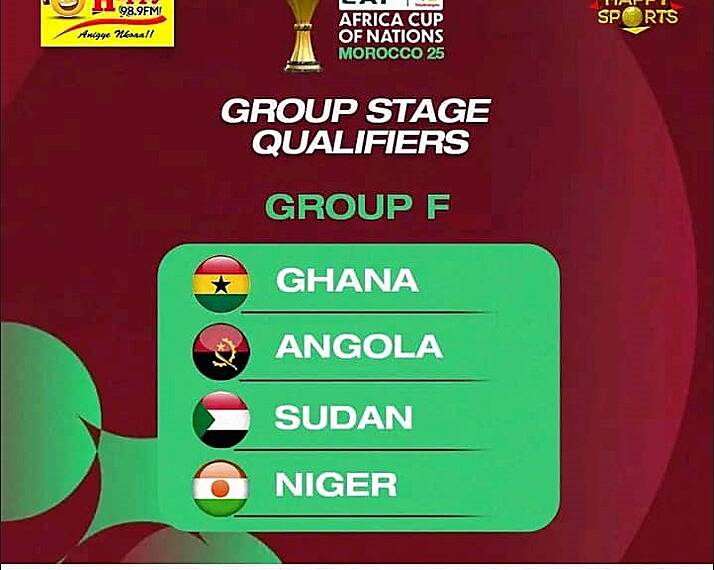 Ghana drawn in Group F alongside Sudan for 2025 AFCON qualifiers