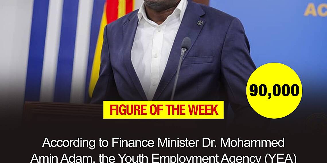 Figure of the week - 90,000