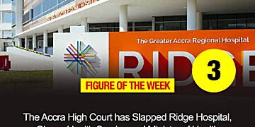 Figure of The Week 3