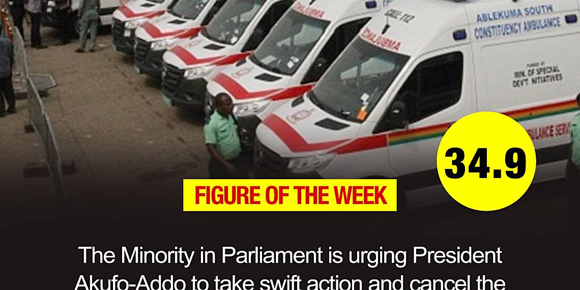 Figure of the week - 34.9