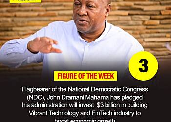 Figure of the week - 3