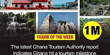 Figure of the Week - 1M