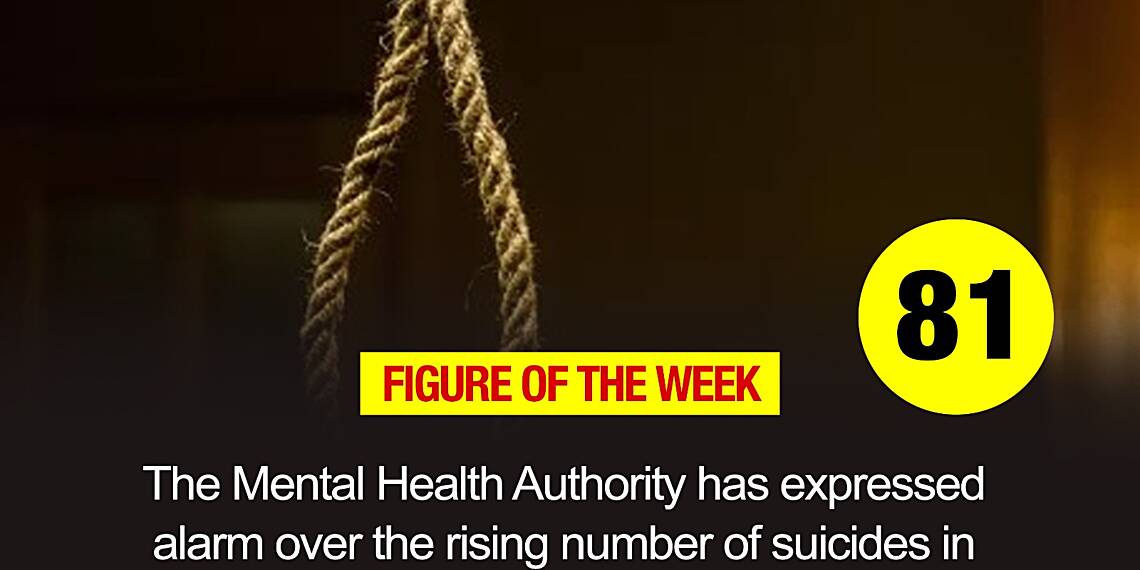 Figure of The Week - 81