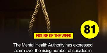 Figure of The Week - 81