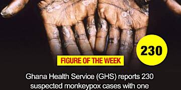 Figure of the Week - 230