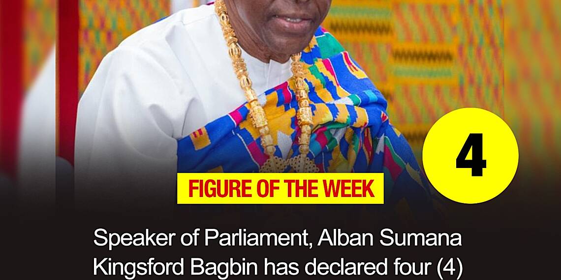 Figure of The Week - 4