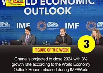 Figure of the week - 3