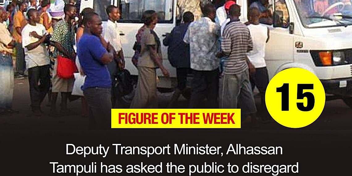 Figure of The Week - 15