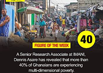 Figure of The Week - 40