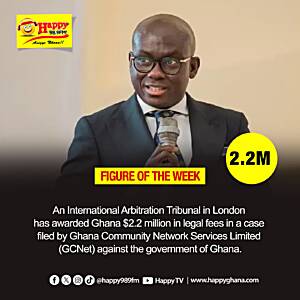 Figure of the week - 2.2 M