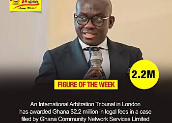 Figure of the week