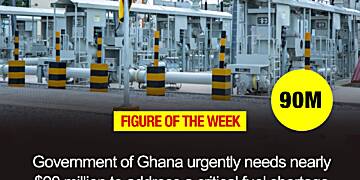 Figure of the week - 90 M