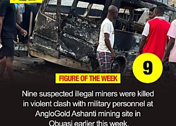 Figure of the Week - 9