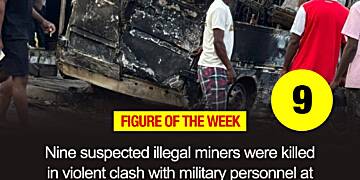 Figure of the Week - 9