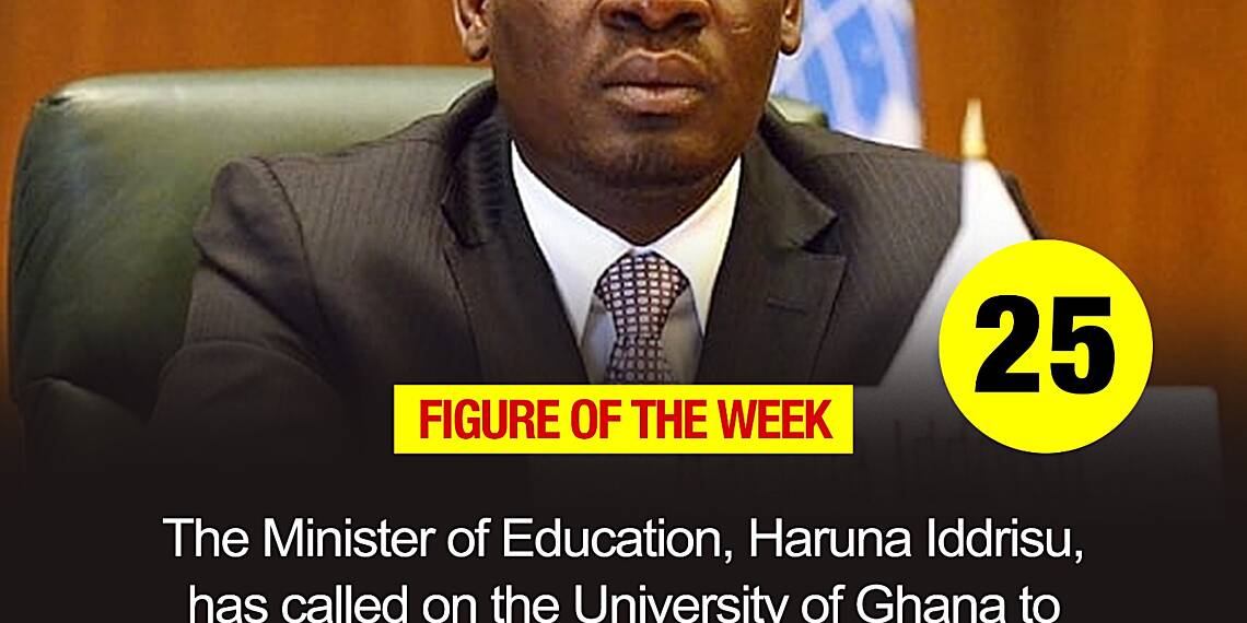 Figure of the week-25