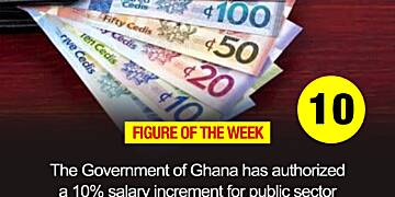 Figure of the Week - 10