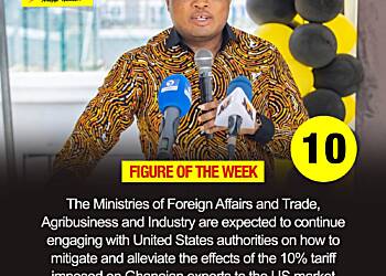 Figure of The Week - 10