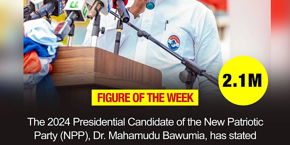 Figure of the Week - 2.1M