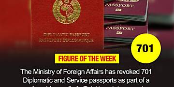 Figure of the Week - 701