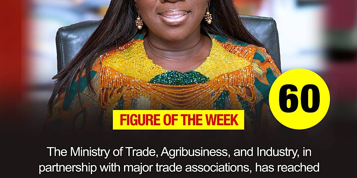 Figure of The Week - 60