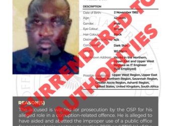 Raphael Mensah turns himself In after being declared wanted by OSP