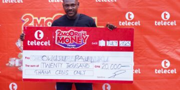 Screams & Skepticism: How Telecel 2Moorch Money Promo Winners React to GH20K Wins